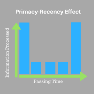 primacy recency effect time management tip