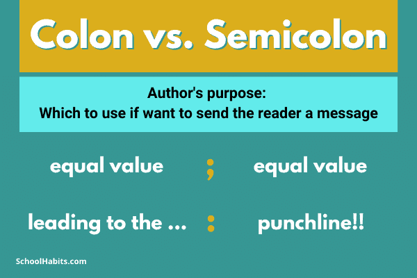 colon vs semicolon