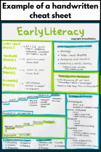 an example of a handwritten cheat sheet