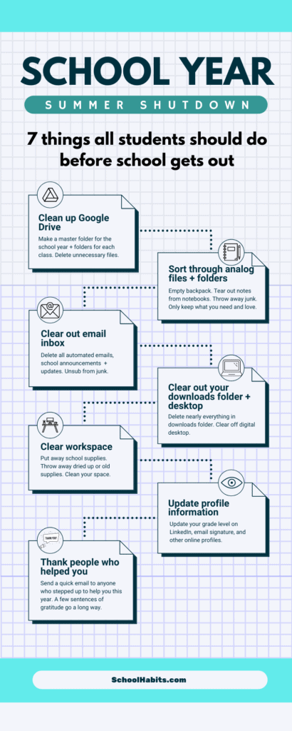 how to shut down a school year for the summer infographic