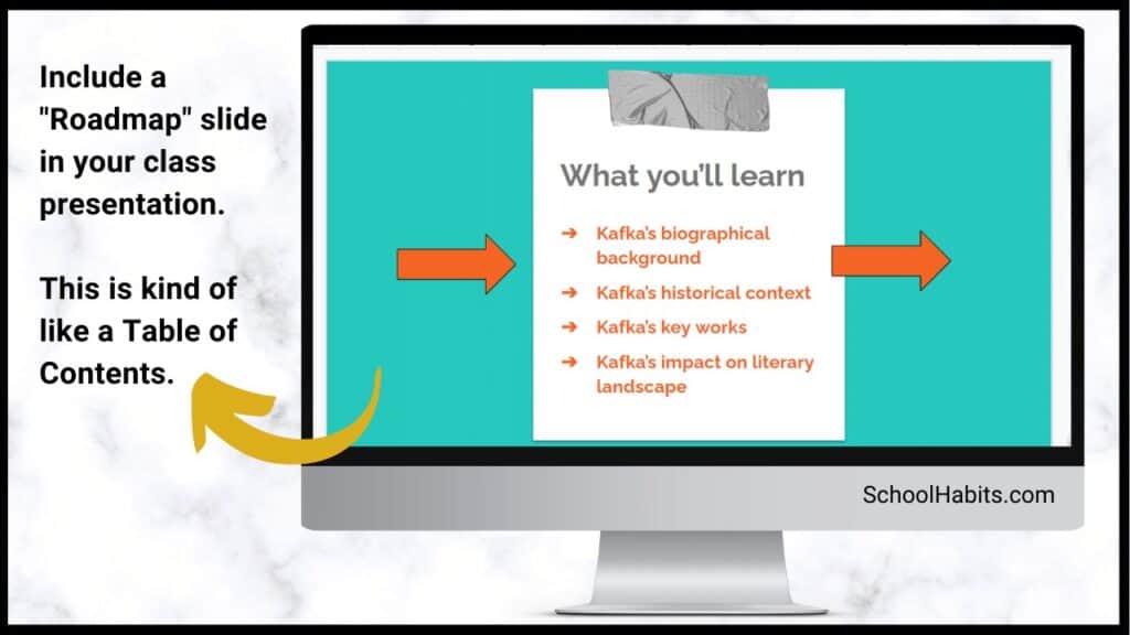 tips for class presentations for students - roadmap slide