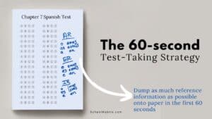 Test-taking tip: The 60-Second Test-Taking Strategy - SchoolHabits