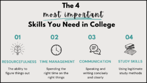 The 4 most important skills you need in college