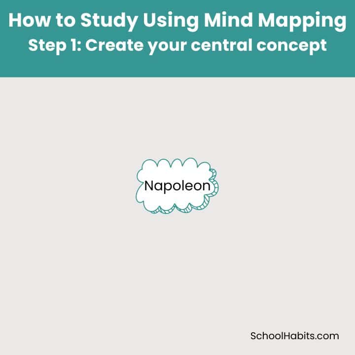 step 1 how to study using mind mapping